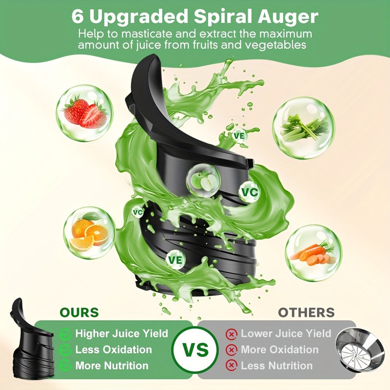 Efficient Cold Press Juicer, 350W Slow Masticating Juicer with 4.7" Extra Wide Feed Chute