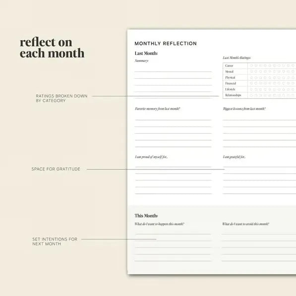 🔥Hot Sale 49%OFF🔥 2025 Daily Planner
