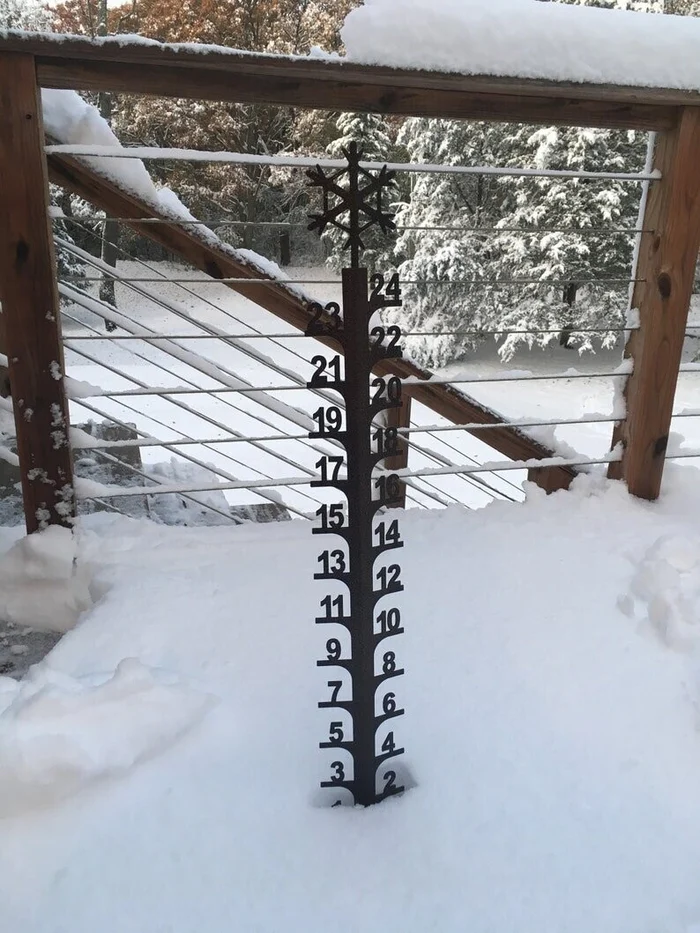 🔥Early Christmas Sale 50% - Iron Art Snow Gauge